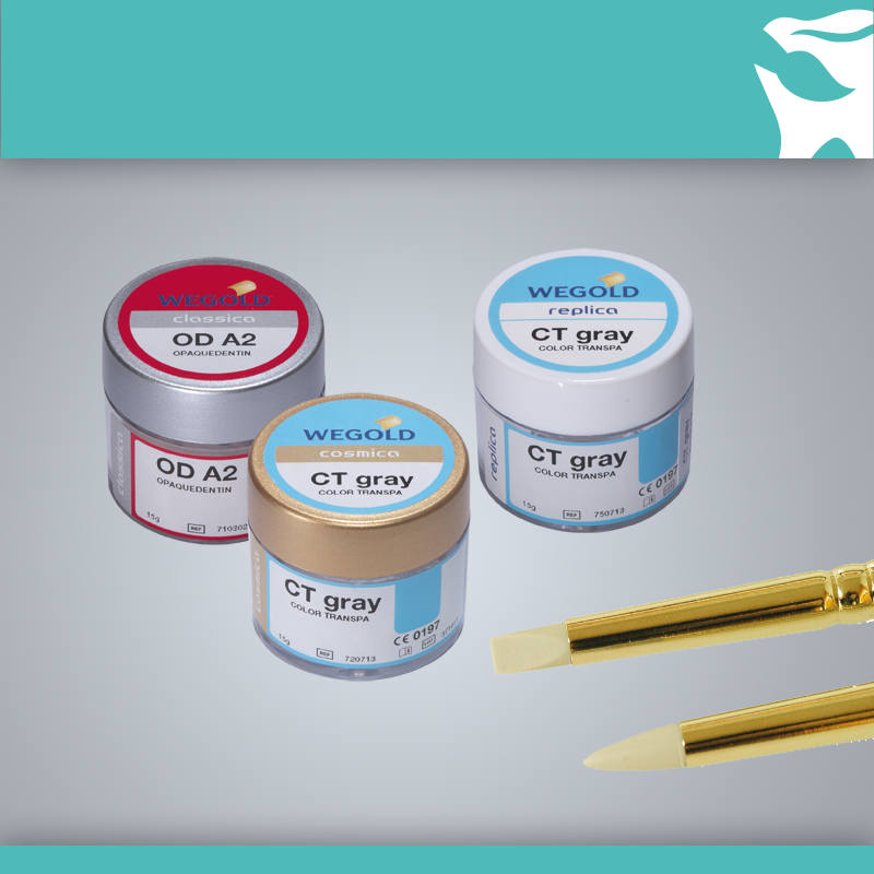 Dentalkeramik