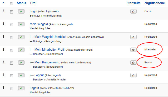 Benutzermenüs Login, Mein Wegold usw.