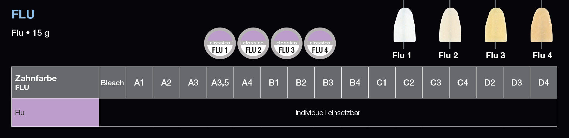 Dentalkeramik für NEM und Aufbrennlegierungen Flu