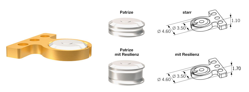 Eccentric resiliente Verankerung