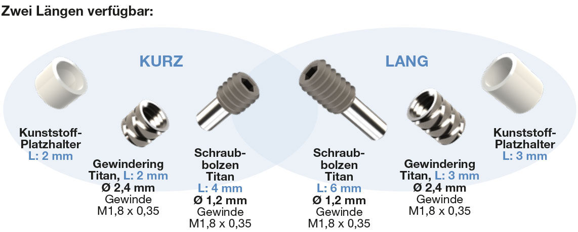 Prothetisches Verbindungselement