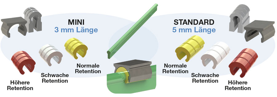 Steg auf Implantaten