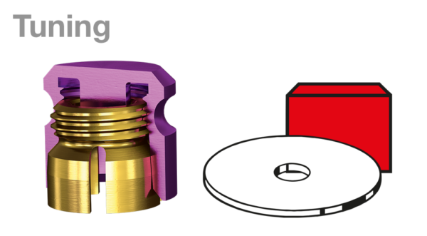 Dalbo®-PLUS • Matrize TE komplett • basic • E Tuning